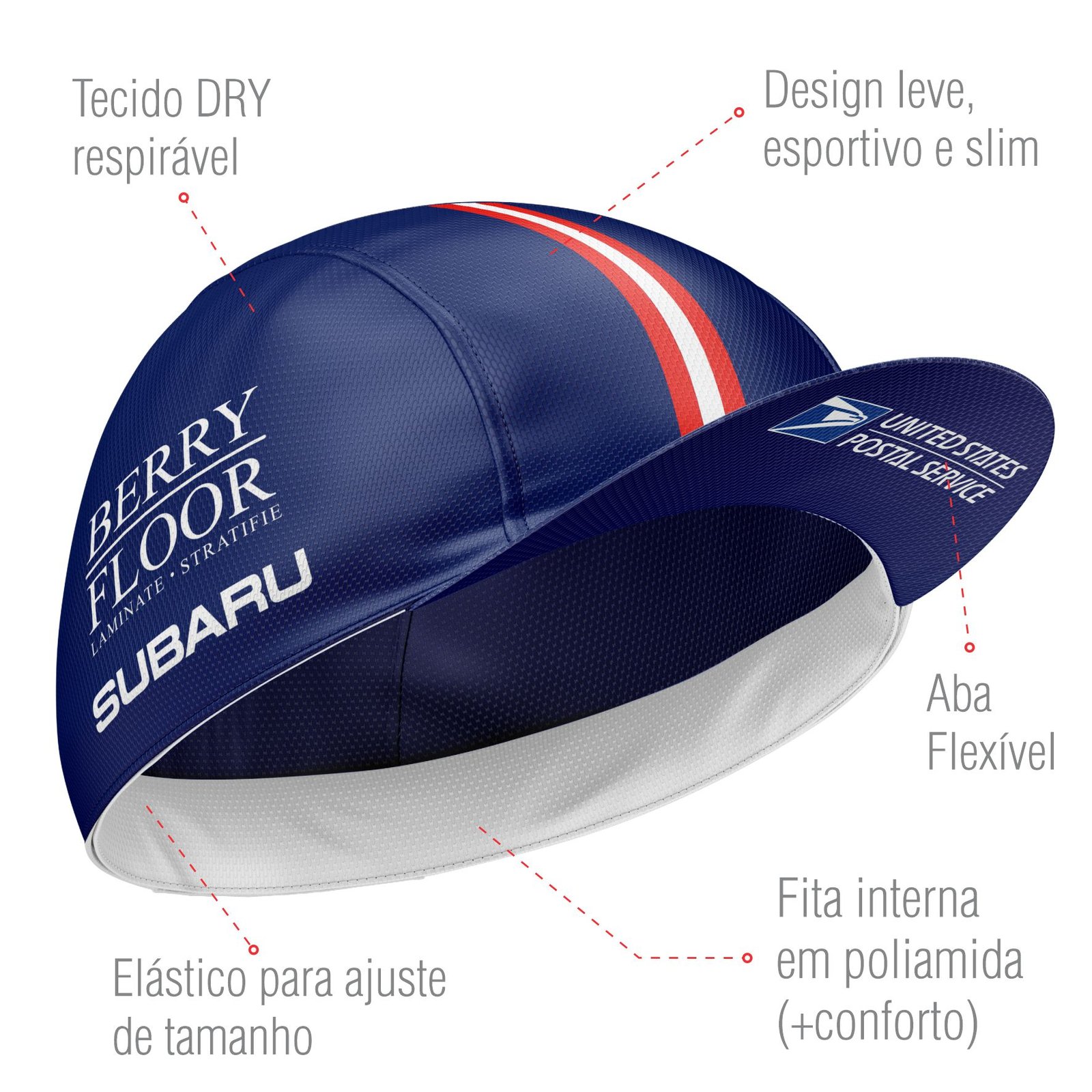 US-Postal - Imagem 2